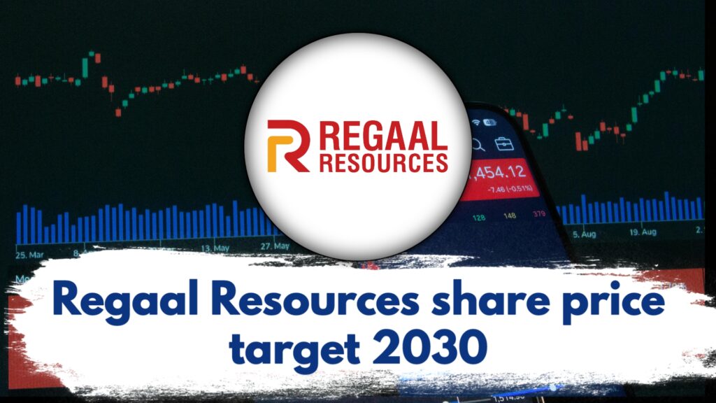 Regaal Resources share price target 2030