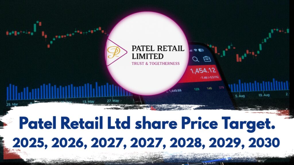 Patel Retail Ltd Share Price Target 2030 | Detailed Analysis & Growth Outlook