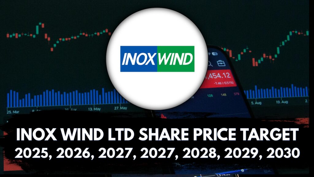 Inox wind share price target 2030