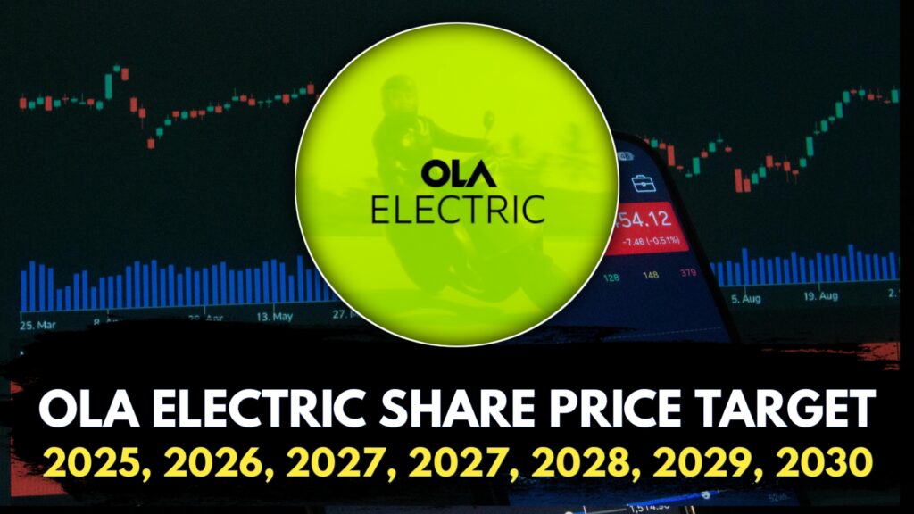Ola Electric Share Price Target 2030, 2029, 2028, 2027, 2026 & 2025 – Detailed Analysis