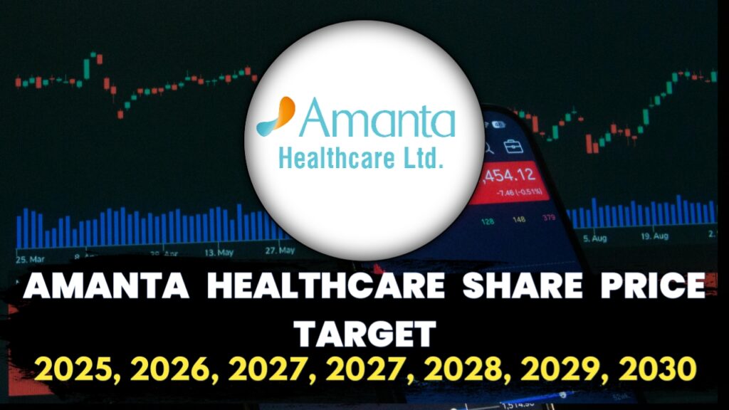 Amanta Healthcare Share Price Target 2030 – Detailed Analysis & Future Outlook