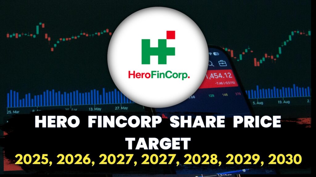 Hero Fincorp Share Price Target 2030
