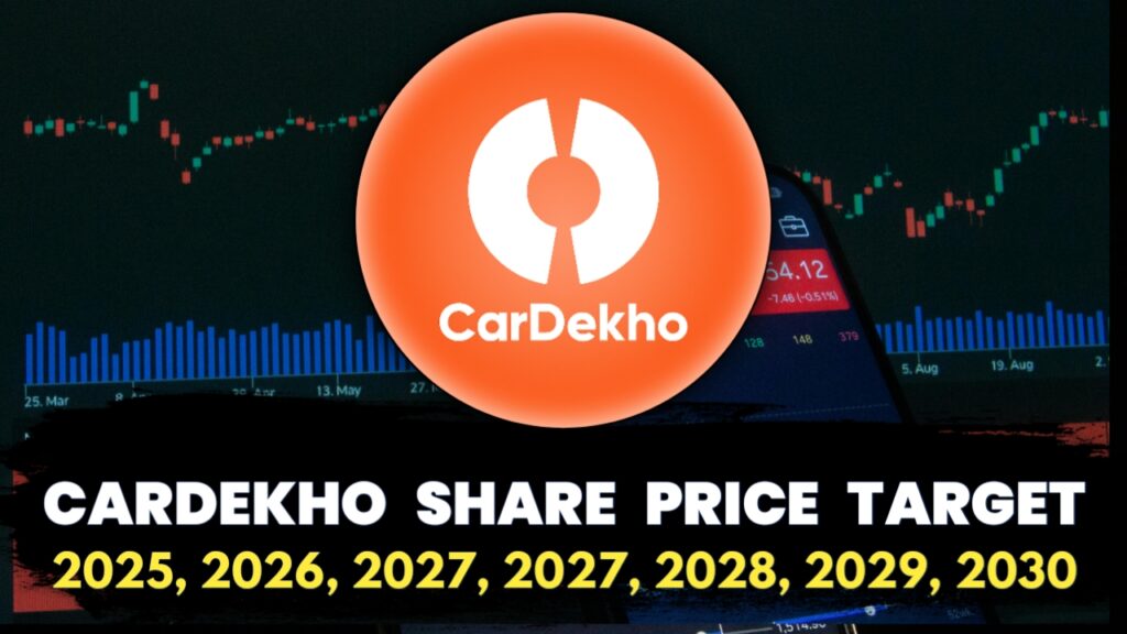 CarDekho Share Price Target 2030 – Detailed Analysis & Future Outlook भारत में कार को खरीदने और बेचने के तरीके को CarDekho के डिजिटल प्लेटफार्म ने एक नई ऊँचाई पर पहुँचा दिया है। इस कंपनी ने ऑटोमोबाइल सेक्टर में अपनी मजबूत पकड़ बनाने के साथ साथ अब मार्किट में अपना IPO लाने जा रही है। Long Term निवेशकों के लिए CarDekho Share Price Target 2030 सबसे चर्चा का मुद्दा बना हुआ है। इस पोस्ट में हम CarDekho कंपनी के बिज़नेस, फाइनेंशियल्स, फंडामेंटल्स, इसके रिस्क और भविष्य में शेयर प्राइस की संभावनाओं का विस्तार से विश्लेषण करेंगे। CarDekho Recent News या Trigger Point आपको पता होगा कि CarDekho ने हाल ही में अपने IPO को मार्किट में लांच करने की प्रक्रिया तेज कर दी है, कंपनी इस IPO के यरिए लगभग ₹4,100 करोड़ का इश्यू लाने की योजना बना चुकी है। इसमें लगभग ₹3,000 करोड़ का fresh issue रहेगा और ₹1,100 करोड़ offer for sale रहेगा। इसके इलावा कंपनी ने FY2024 में मजबूत रेवेन्यू ग्रोथ भी दिखाई है और बेहतर प्रॉफिटेबिलिटी बना के दिखाई है, जिससे से यह स्टॉक Future में multibagger बनने का पूरा दम रखता है। इसके मजबूत parameters के आधार से अगर देखे तो CarDekho Share Price Target 2030 को लेकर बाजार में investers के बीच पॉजीटिव माहौल बना हुआ है। इन सबके साथ-साथ मार्किट में IPO आने की खबर के बाद कंपनी की ब्रांड वैल्यू और ज्यादा मजबूत होने की उम्मीद है और निवेशकों के बीच भी इस IPO को लेकर उत्साह बढ़ रहा है। CarDekho Company का बिज़नेस CarDekho कंपनी पहले कारों के Comparison और उनके ऊपर reveiw देने का काम करती थी। कंपनी ने अब अपने कारोबार को नया लुक दिया है, अब यह नए कार और पुराने कार को बेचने, खरीदने, ऑटो के ऊपर लोन, इंश्योरेंस और रीसेल मार्केट में भो अपनी धाक जमा चुकी है। Cardekho ने अपना bussines अब भारत के अलावा साउथ ईस्ट एशिया में भी फैला लिया है। CarDekho Financial Performance (2020–2024) 2020–2022 - CarDekho ने अपने कारोबार के माध्यम से रेवेन्यू में लगातार ग्रोथ दर्ज करवाई है। कोरोना काल में (FY2020) में इसका रेवेन्यू ₹1,600 करोड़ के लगभग रहा था, जिसके बाद FY2022 में इसके Revenue में अच्छी बढ़त देखी गयी थी और यह बढ़कर लगभग ₹2,300 करोड़ हो गया था। हालांकि इस दौरान कंपनी को प्रॉफिट की जगह लॉस का सामना करना पड़ा था। 2023–2024: कंपनी अपने फ़ालतू खर्चो के चलते लॉस में चल रही थी। इसके बाद FY2023 और FY2024 में कंपनी ने अपने फालतू खर्चों को काफी कंट्रोल किया और थोड़े से समय मे ही जबरदस्त प्रॉफिटेबल ग्रोथ दिखाई। FY2024 में इसका नेट प्रॉफिट ₹350 करोड़ तक पहुँच गया था और EPS भी काफी बेहतर हो गया है। यही मुख्य कारण है, जो CarDekho Share Price Target 2030 को लेकर एनालिस्ट्स की राय को पॉज़िटिव बनाते हैं। CarDekho Fundamental Analysis Debt Level of Company: अभी कंपनी की debt-to-equity ratio बहुत कम है, जो इसकी वित्तीय स्थिरता को दर्शाता है। जो पूरी तरह स्टेबल है। ROE (Return on Equity): कंपनी का ROE लगभग 15% पर ट्रेड कर रहा है, जो मिड-कैप स्टॉक्स के लिए बहुत अच्छा माना जाता है और इसको अच्छा पुश देने का पोटेशनल रखता है। PE Ratio: इसके शेयर की PE Ratio वर्तमान में थोड़ी high पर ट्रेड कर रही है, क्योंकि कंपनी अभी भी growth phase में ही है। Promoter Holding: CarDekho में प्रोमोटर्स की होल्डिंग करीब 40% है और इसके विदेशी निवेशकों और डोमेस्टिक निवेशकों की भागीदारी लगातार बढ़ रही है। CarDekho Share Price Target 2030 के लिए कंपनी के strong fundamentals एक बड़ा support दे सकते हैं। CarDekho share price target 2030 पर नज़र डालें तो इसका valuation long-term के हिसाब से काफी attractive दिखता है। CarDekho Future Outlook भारत ने ऑटोमोबाइल सेक्टर का अब सुनहरा दौर चल रहा है, जो अगले 5–7 सालों में तेजी से बढ़ने वाला है। धीरे-धीरे इलेक्ट्रिक व्हीकल्स, ऑनलाइन कार फाइनेंसिंग और इंश्योरेंस की मांग बढ़ती हुई दिख रही है, जो CarDekho के लिए बड़े growth drivers साबित हो सकते हैं। साथ ही सरकार का भी सपोर्ट शामिल है, जिसमेडिजिटल इंडिया और EV पॉलिसी जैसी नीतियां इस बिज़नेस को और बढ़ावा देंगी। CarDekho Share Price Target 2030 को देखते हुए Market analysts मानते हैं कि आने वाले वर्षों में यह कंपनी multibagger साबित हो सकती है। CarDekho Share Price Target 2030 को मजबूत करने में IPO से जुटाई गई रकम भी अहम भूमिका निभाएगी। CarDekho Share Target Price (2025–2030) CarDekho आने वाले कुछ सालों में ग्रोथ और प्रॉफिटेबिलिटी दोनों में बेहतर सुधार ला सकता है। इसके संभावित टारगेट प्राइस इस प्रकार हो सकते हैं: CarDekho Share Target Price 2025 → ₹850 CarDekho Share Target Price 2026 → ₹1,050 CarDekho Share Target Price 2027 → ₹1,280 CarDekho Share Target Price 2028 → ₹1,500 CarDekho Share Target Price 2029 → ₹1,780 CarDekho Share Target Price 2030 → ₹2,050 Market Analysts मानते हैं कि CarDekho Share Price Target 2030 तक ₹2,000+ के स्तर दिखा सकता है। इसलिए CarDekho Share Price Target 2030 long-term investors के लिए अच्छा अवसर बन सकता है। CarDekho Share Target Price Risk Factors Market Competition: Market में cardekho के इलावा और भी प्लेयर है, जिसमे Car24, Spinny और OLX Autos जैसी कंपनियों से कड़ी टक्कर रहेगी। Regulation: ऑटो फाइनेंसिंग और इंश्योरेंस से जुड़ी सख्त सरकारी नीतियाँ इसके लिए रिस्क है। Global Market Risk: इसमे विदेशी निवेशकों की ज्यादा हिस्सेदारी है , विदेशी निवेशकों की भागीदारी पर ग्लोबल slowdown का असर देखने को मिल सकता है। Demand Slowdown: अगर भविष्य में ऑटोमोबाइल सेल्स में मंदी आई तो कंपनी की growth भी धीमी हो सकती है। CarDekho Share Price Target 2030 investors के लिए तभी दिखा सकता है, अगर कंपनी इन risk factors को सही तरीके से मैनेज करती है। CarDekho share price target पर short-term volatility का भी असर देखने को मिल सकता है। यह भी पढ़े:- Conclusion CarDekho एक ऐसा ऑनलाइन प्लेटफार्म है, जिसने भारत में कार खरीदने-बेचने का तरीका बदल दिया है। IPO के लॉन्च होने के बाद इसमें और transparency और capital strength आने की उम्मीद है। अगर आप long-term investor हैं, और लांग टाइम तक इन्वेस्ट रह सकते है तो CarDekho Share Price Target 2030 को ध्यान में रखकर निवेश पर विचार कर सकते हैं। हालांकि, short-term में मार्केट की volatility और IPO listing gains पर निर्भरता भी देखने को मिलेगी। इसलिए अच्छी रणनीति अपनाए और diversification को अपनाना बेहतर रहेगा। यह भी पढ़े:- Disclaimer यह पोस्ट केवल educational purpose के लिए है। यह किसी भी तरह का buy/sell recommendation नहीं है। शेयर बाजार में निवेश करने से पहले हमेशा अपने financial advisor की सलाह लें।