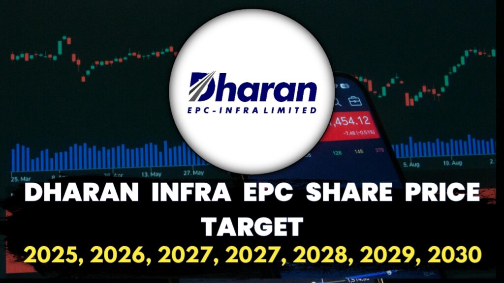 Dharan Infra-EPC share price target 2025 2. Dharan Infra-EPC share price target 2026 3. Dharan Infra-EPC share price target 2027 4. Dharan Infra-EPC share price target 2028 5. Dharan Infra-EPC share price target 2029 6. Dharan Infra-EPC share price target 2030 7. Dharan Infra penny stock analysis 8. Dharan Infra fundamentals 9. Dharan Infra financials 10. Dharan Infra recent news 11. Dharan Infra contracts update 12. Dharan Infra OTS Canara Bank 13. Dharan Infra Solar subsidiary 14. Dharan Infra long-term outlook 15. Dharan Infra risk factors