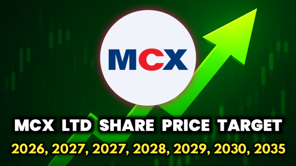MCX Share Price Target 2026, 2027, 2028, 2029, 2030, 2035 – Growth & Future Outlook
