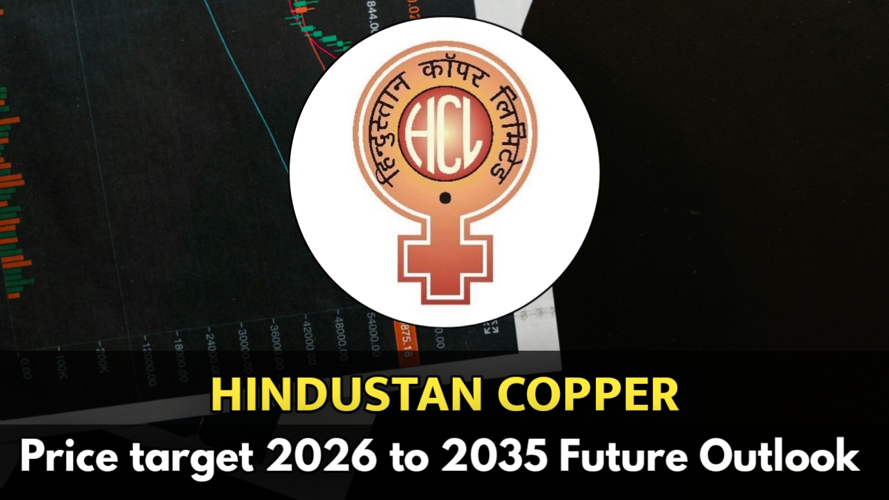 Hindustan Copper Share Price Target 2026, 2027, 2028, 2029, 2030, 2035 – Growth & Future Outlook