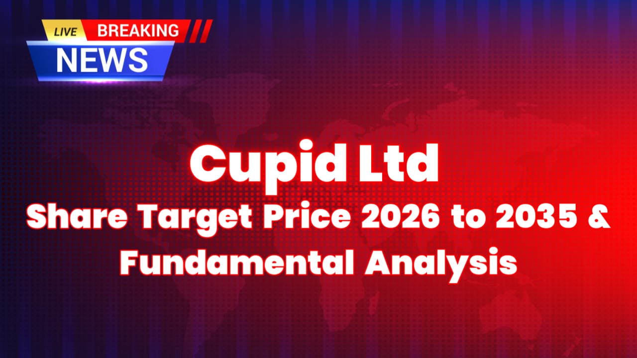 Cupid share price target, CUPID target 2030, FMCG health products stocks India, consumer goods stocks, long term investment India, condom manufacturer India