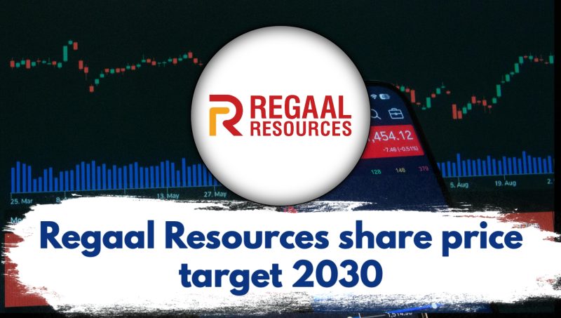 Regaal Resources share price target 2030