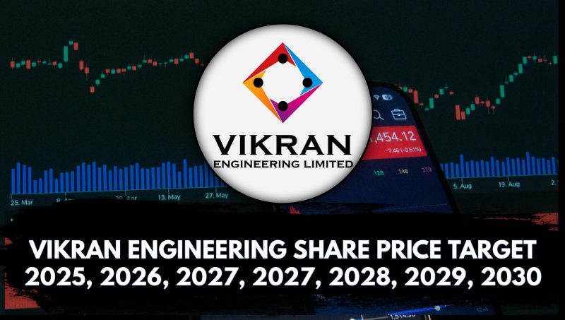 Vikran Engineering Ltd Share Price Target 2030, 2025, 2026, 2027, 2028, 2029