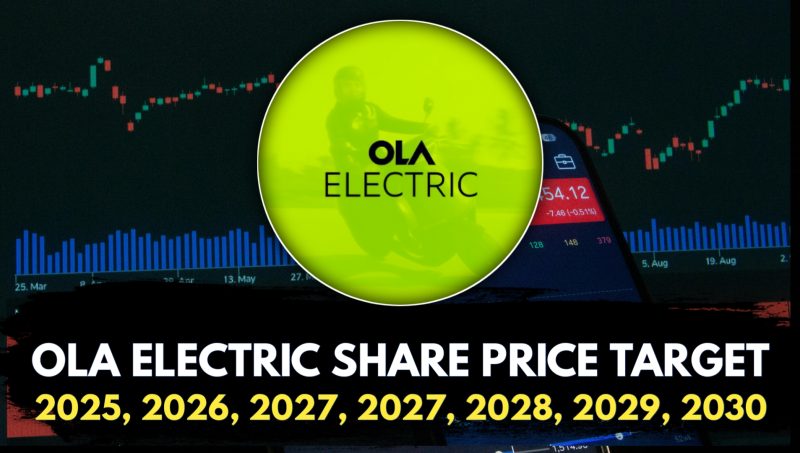 Ola Electric Share Price Target 2030, 2029, 2028, 2027, 2026 & 2025 – Detailed Analysis
