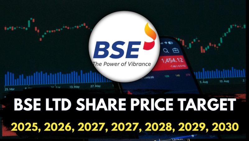 BSE Share Price Target 2030 – Detailed Analysis & Future Outlook