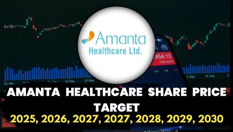 Amanta Healthcare Share Price Target 2030 – Detailed Analysis & Future Outlook