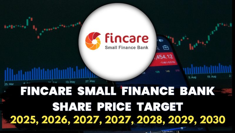 Fincare Small Finance Bank IPO details 2. Fincare Small Finance Bank IPO date 3. Fincare Small Finance Bank IPO price band 4. Fincare Small Finance Bank IPO lot size 5. Fincare Small Finance Bank IPO issue size 6. Fincare Small Finance Bank IPO GMP today 7. Fincare Small Finance Bank IPO review 8. Fincare Small Finance Bank IPO subscription status 9. Fincare Small Finance Bank IPO listing date 10. Fincare Small Finance Bank share price target 2025 11. Fincare Small Finance Bank share price target 2026 12. Fincare Small Finance Bank share price target 2027 13. Fincare Small Finance Bank share price target 2028 14. Fincare Small Finance Bank share price target 2029 15. Fincare Small Finance Bank share price target 2030 16. Is Fincare Small Finance Bank IPO good for long term? 17. Fincare Small Finance Bank fundamentals 18. Fincare Small Finance Bank merger with AU Small Finance Bank 19. Future of small finance banks in India 20. Should you invest in Fincare Small Finance Bank IPO?