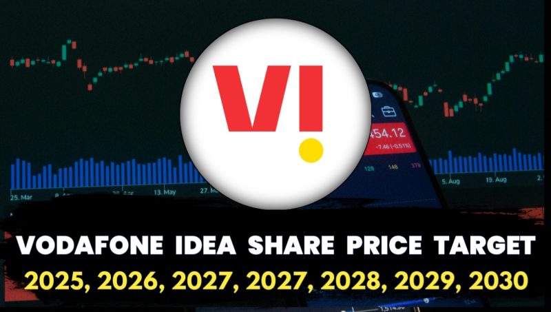 Vodafone Idea share price target 2025 क्या होगा? 2. Vodafone Idea share price 2026 तक कितना जा सकता है? 3. Vodafone Idea stock का 2027 में target price कितना होगा? 4. क्या 2028 तक Vodafone Idea ₹50 तक पहुँच सकता है? 5. Vodafone Idea share price prediction 2029 क्या है? 6. Vodafone Idea share price target 2030 long term investors के लिए कैसा रहेगा? 7. Vodafone Idea stock price 2031 तक बढ़ेगा या गिरेगा? 8. Vodafone Idea share price 2032 में कहाँ तक जा सकता है? 9. Vodafone Idea future price target 2033 का अनुमान क्या है? 10. Vodafone Idea share price target 2034 तक कितना possible है? 11. Vodafone Idea stock price prediction 2035 क्या है? 12. Long term में Vodafone Idea में निवेश करना safe है या नहीं? 13. Vodafone Idea 5G launch से share price पर क्या असर पड़ेगा? 14. Vodafone Idea AGR dues case का stock पर क्या impact होगा? 15. Vodafone Idea share price next 10 years में कहाँ तक पहुँच सकता है? 16. Vodafone Idea share price 2025–2035 range क्या होगी? 17. Vodafone Idea stock target 2025 से 2030 तक कितना realistic है? 18. Vodafone Idea share का future outlook 2030 के बाद कैसा होगा? 19. Vodafone Idea stock forecast 2025 to 2035 investors के लिए कितना profitable रहेगा? 20. Vodafone Idea target price 2025–2035 के बीच कौन-कौन से key factors impact करेंगे?