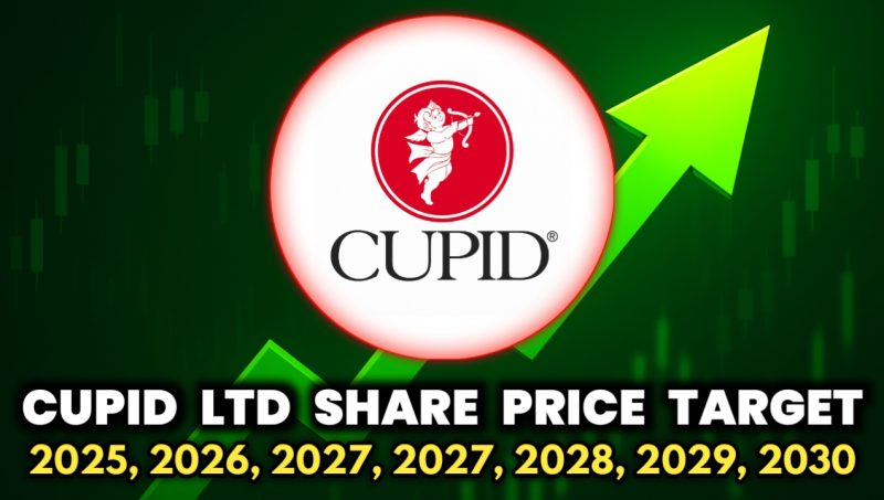 Cupid Ltd share price target 2025 Cupid Ltd share price target 2026 Cupid Ltd share price target 2027 Cupid Ltd share price target 2028 Cupid Ltd share price target 2029 Cupid Ltd share price target 2030 Cupid Ltd fundamentals analysis Cupid Ltd financial performance Cupid Ltd future growth outlook Cupid Ltd latest news Cupid Ltd promoter stake Cupid Ltd revenue growth Cupid Ltd competitors Cupid Ltd dividend policy Cupid Ltd long term investment