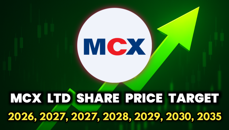 MCX Share Price Target 2026, 2027, 2028, 2029, 2030, 2035 – Growth & Future Outlook