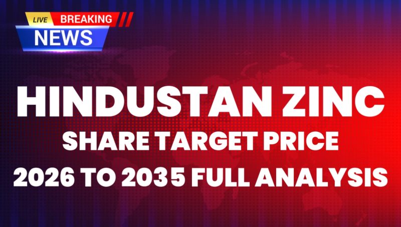 Hindustan Zinc Share Price Target 2026, 2027, 2028, 2029, 2030, 2035 – Growth & Future Outlook